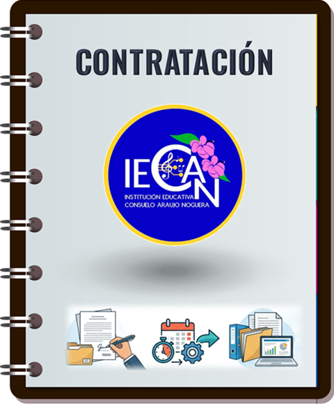Contratación